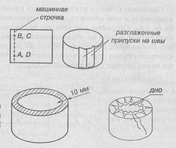 изготовление шкатулок