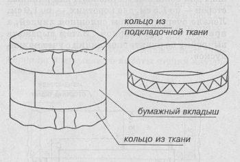 самодельная шкатулка