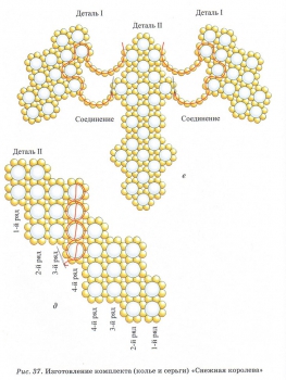 плетение украшения из бусин