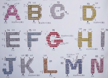 буквы из бисера