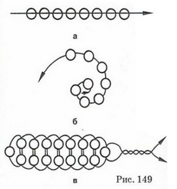 бисер на проволоке