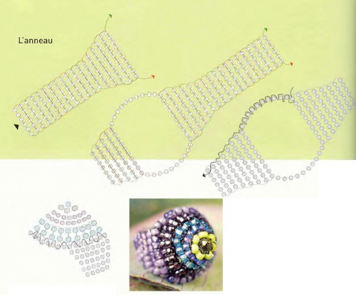 Схема плетения основы кольца из бисера