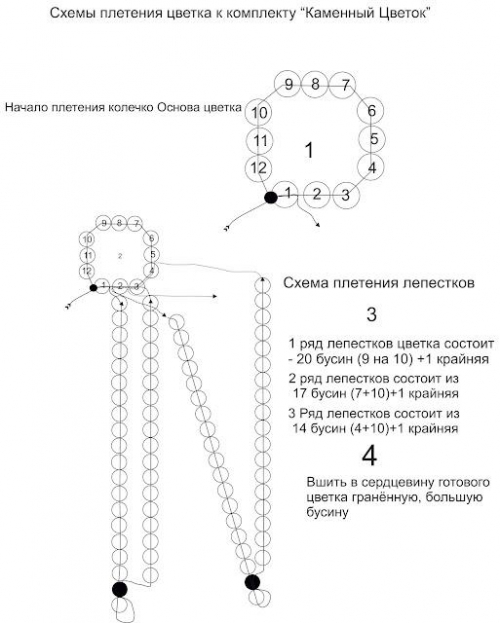 Как сплести комплект из бисера