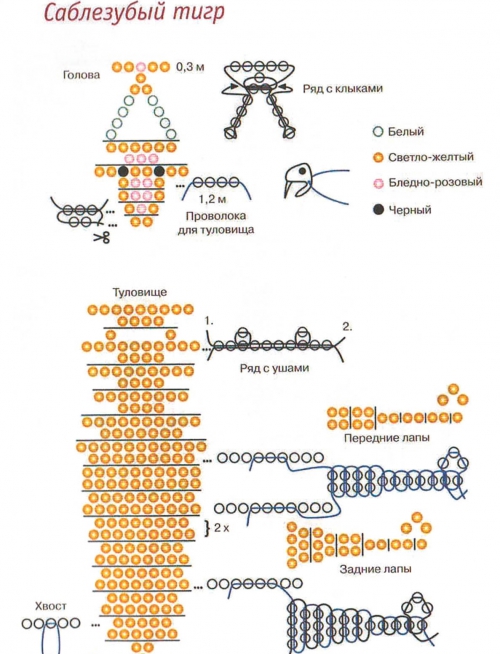 схема плетения тигра