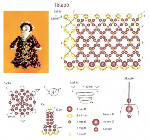 Ангел из бусин и бисера, схема плетения