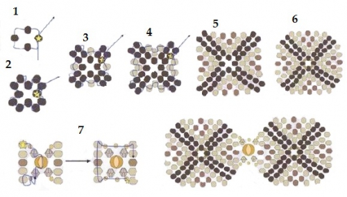 браслет из бисера, квадрат, мозаика, ндбеле, схема