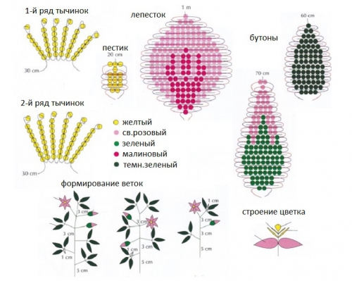 как сплести цветок из бисера