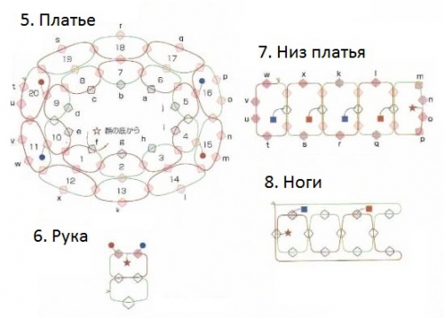 схема плетения кошки 