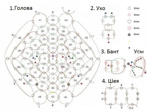 плетение игрушки из бисера