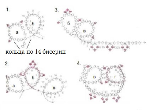схема