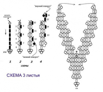 схема