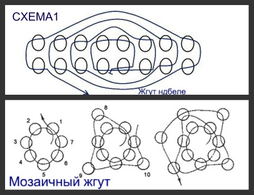 схема