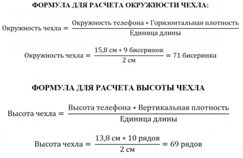 расчет окружности