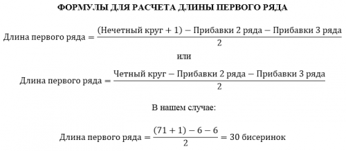 первый ряд