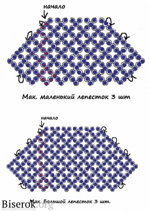 схема