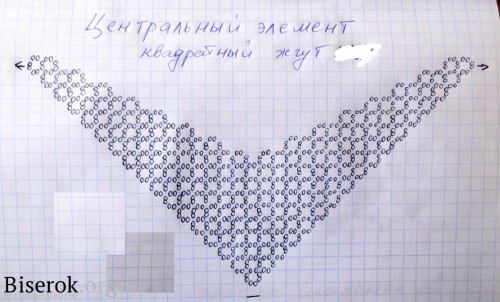 схема