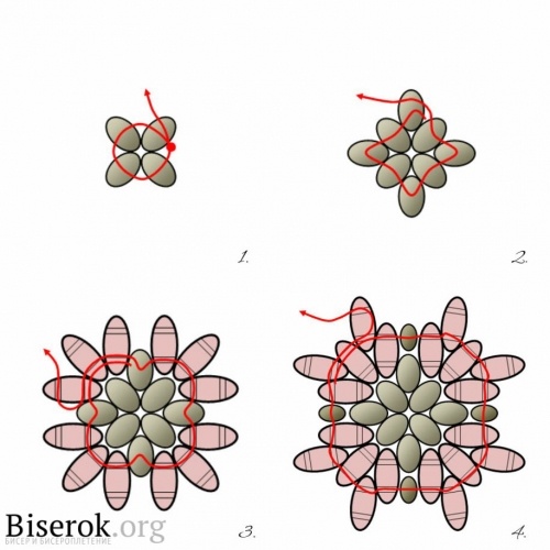 схема 1-4